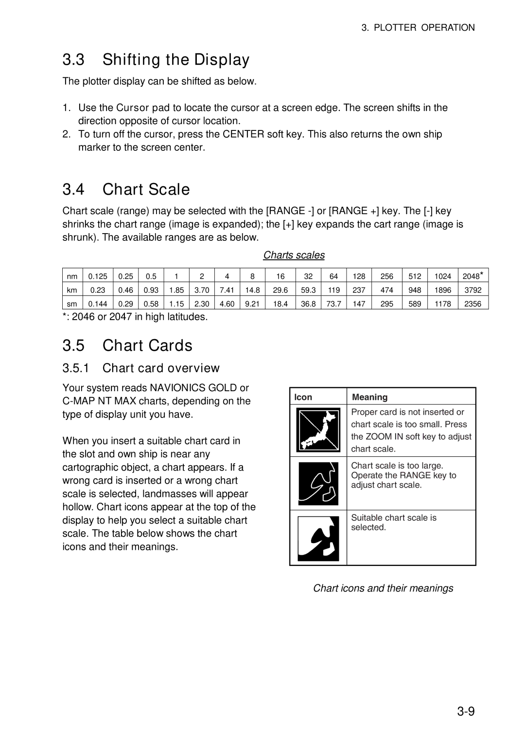 Furuno 1734C, 1724C manual Shifting the Display, Chart Scale, Chart Cards, Chart card overview 