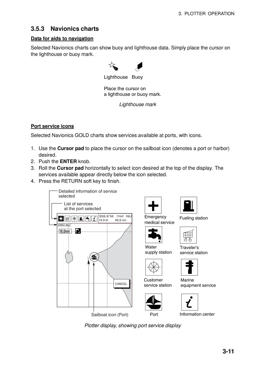 Furuno 1734C, 1724C manual Navionics charts, Data for aids to navigation, Lighthouse mark, Port service icons 