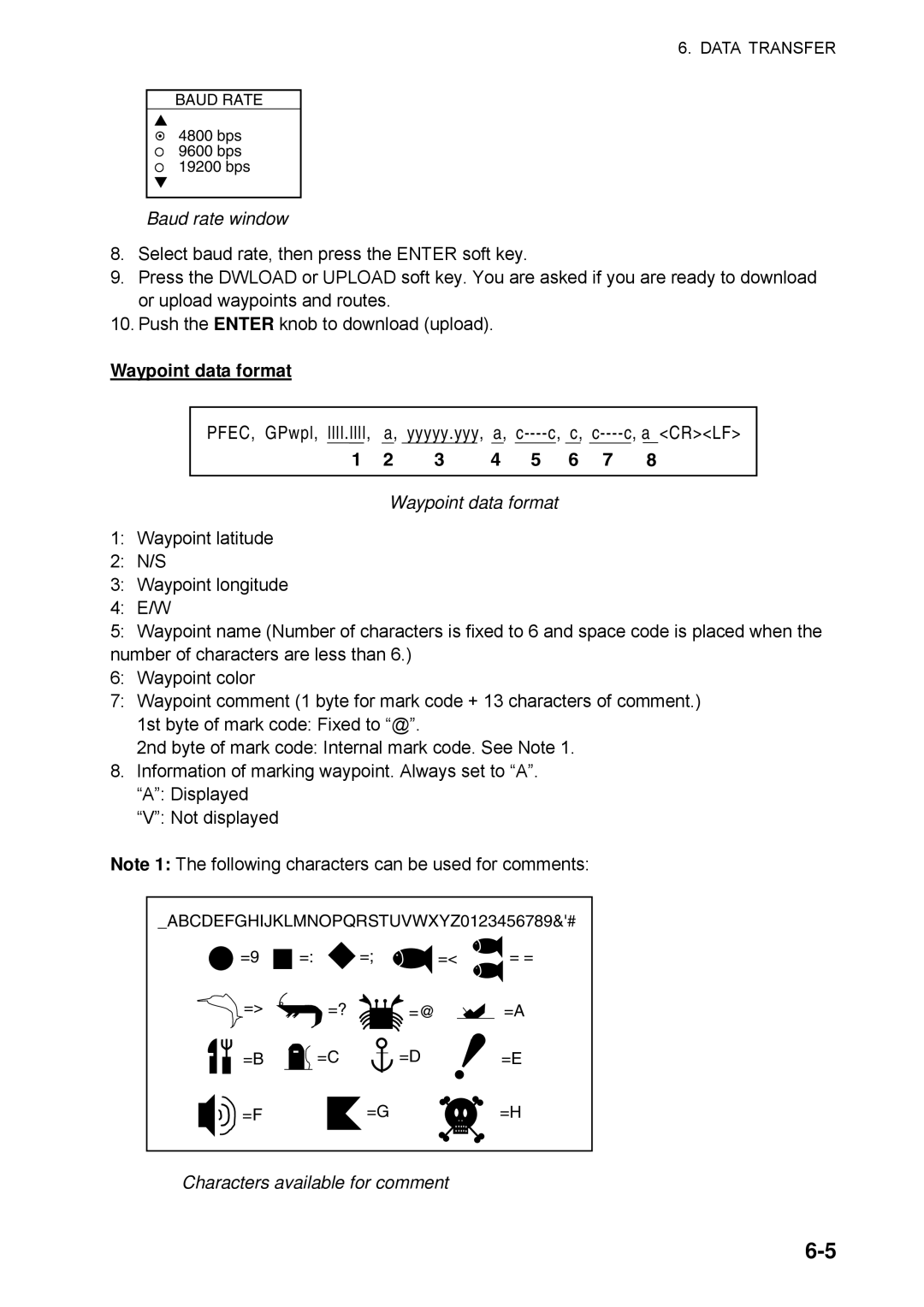 Furuno 1734C manual Baud rate window, Waypoint data format, Characters available for comment 