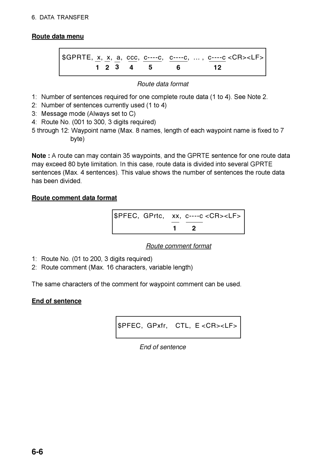 Furuno 1734C manual Route data menu, Route comment data format, End of sentence 