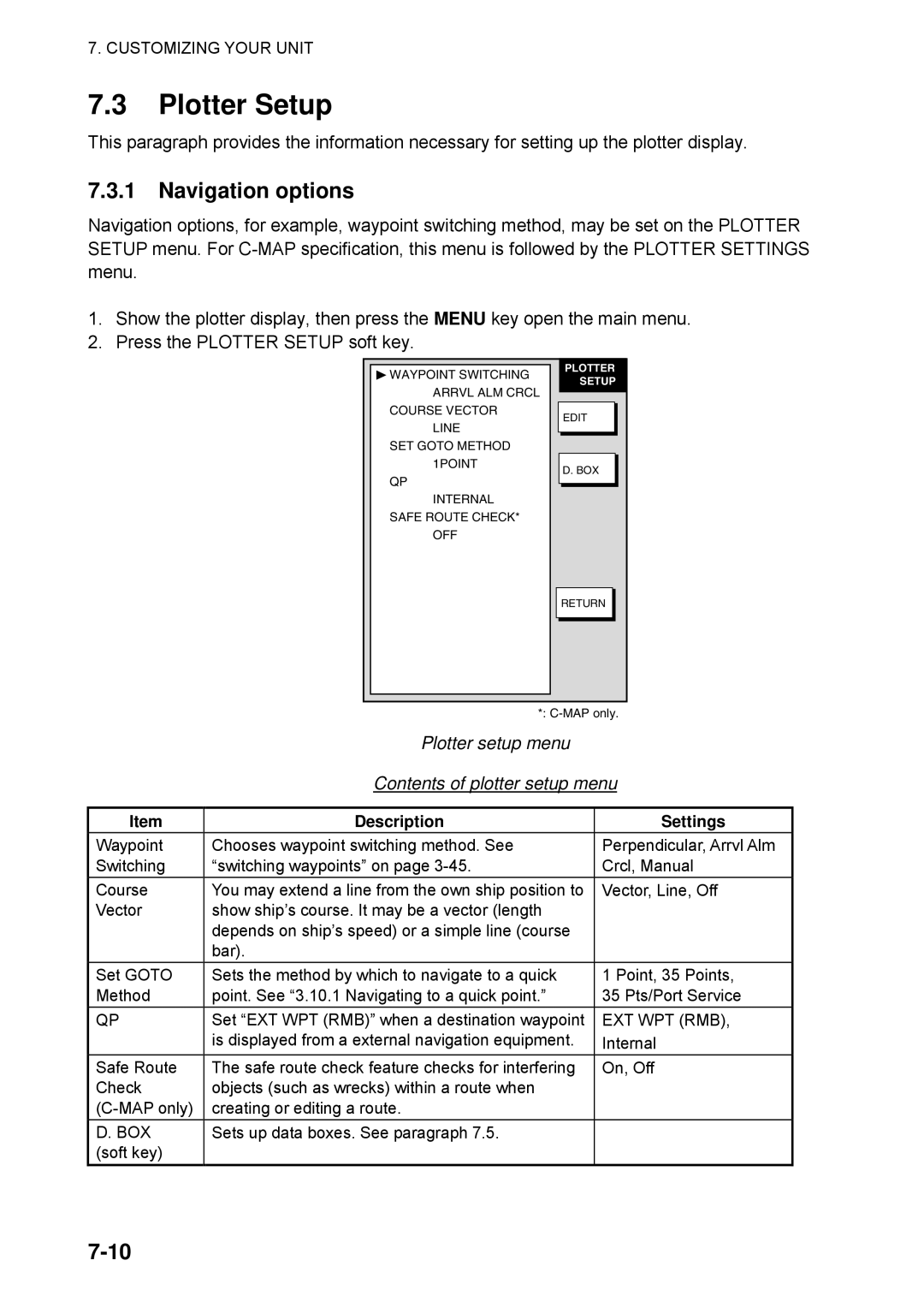 Furuno 1734C manual Plotter Setup, Navigation options, Plotter setup menu Contents of plotter setup menu 