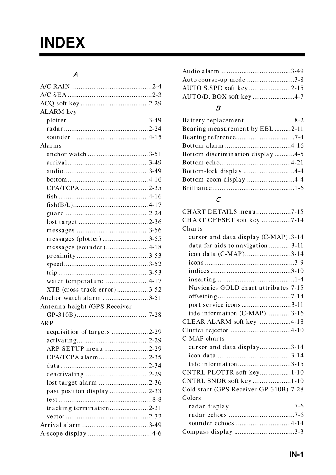 Furuno 1734C manual Index, IN-1 