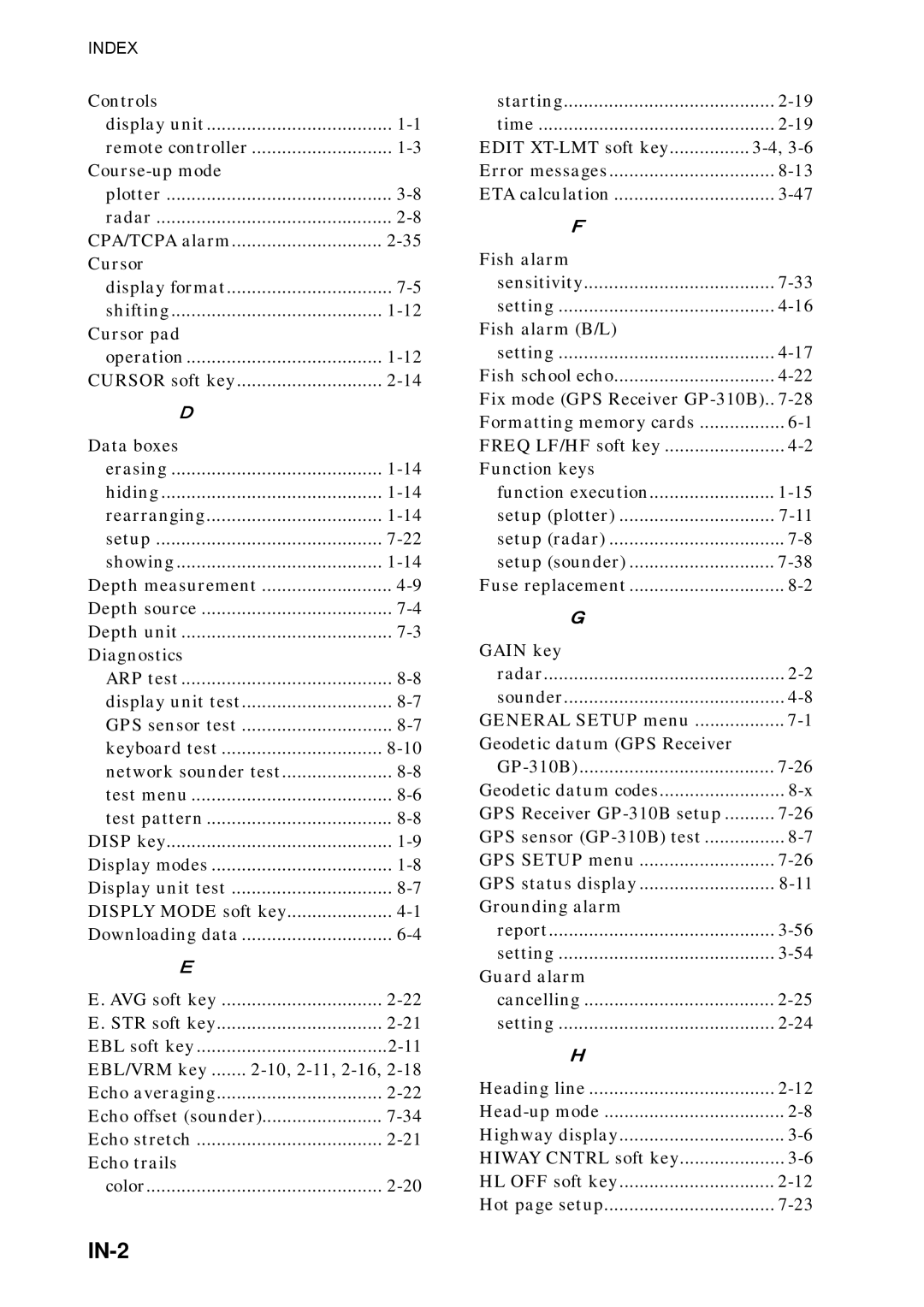 Furuno 1734C manual IN-2 