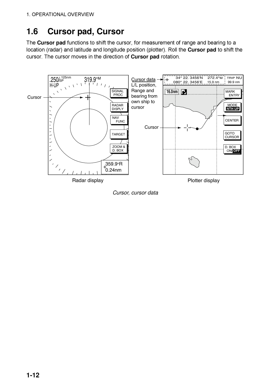 Furuno 1734C manual Cursor pad, Cursor, Cursor, cursor data 