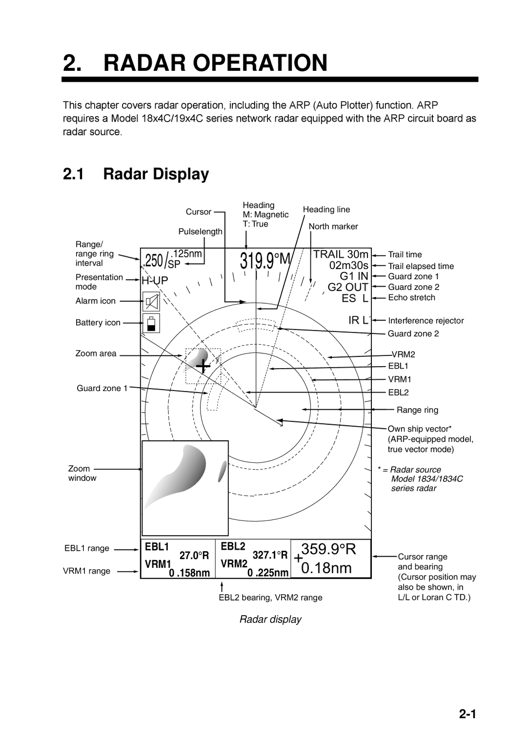 Furuno 1734C manual Radar Display, 327.1 R, 225nm, Radar display 