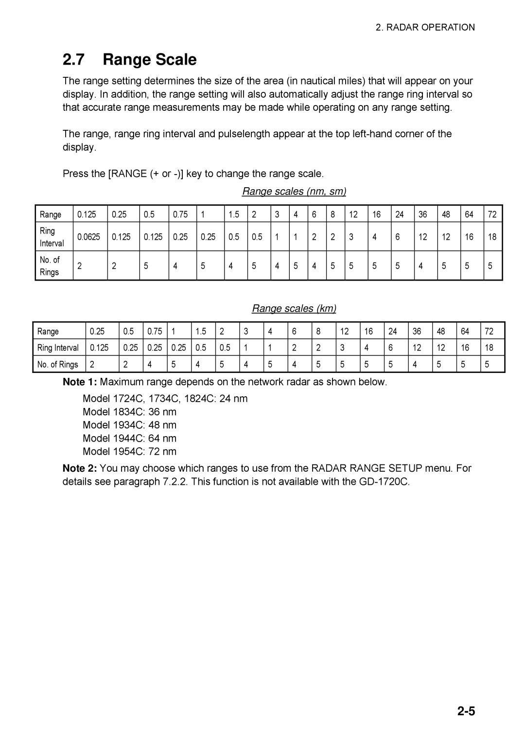 Furuno 1734C manual Range Scale, Range scales nm, sm, Range scales km 