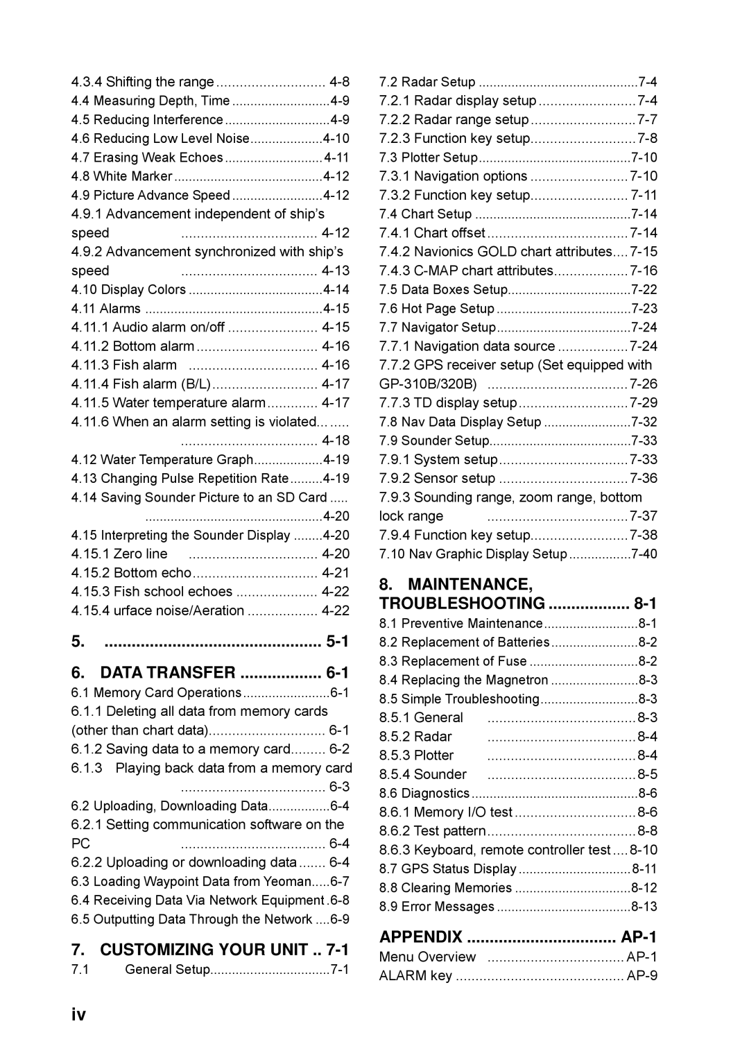 Furuno 1734C manual Appendix 