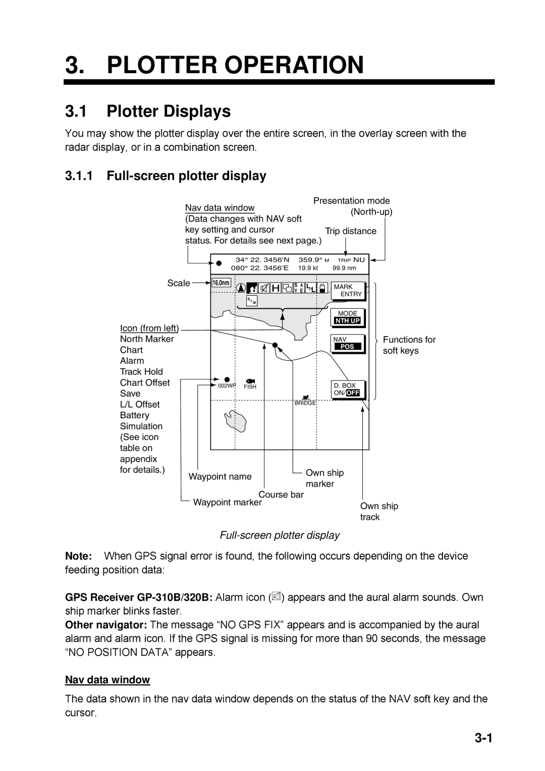 Furuno 1734C manual Plotter Displays, Full-screen plotter display, Nav data window 