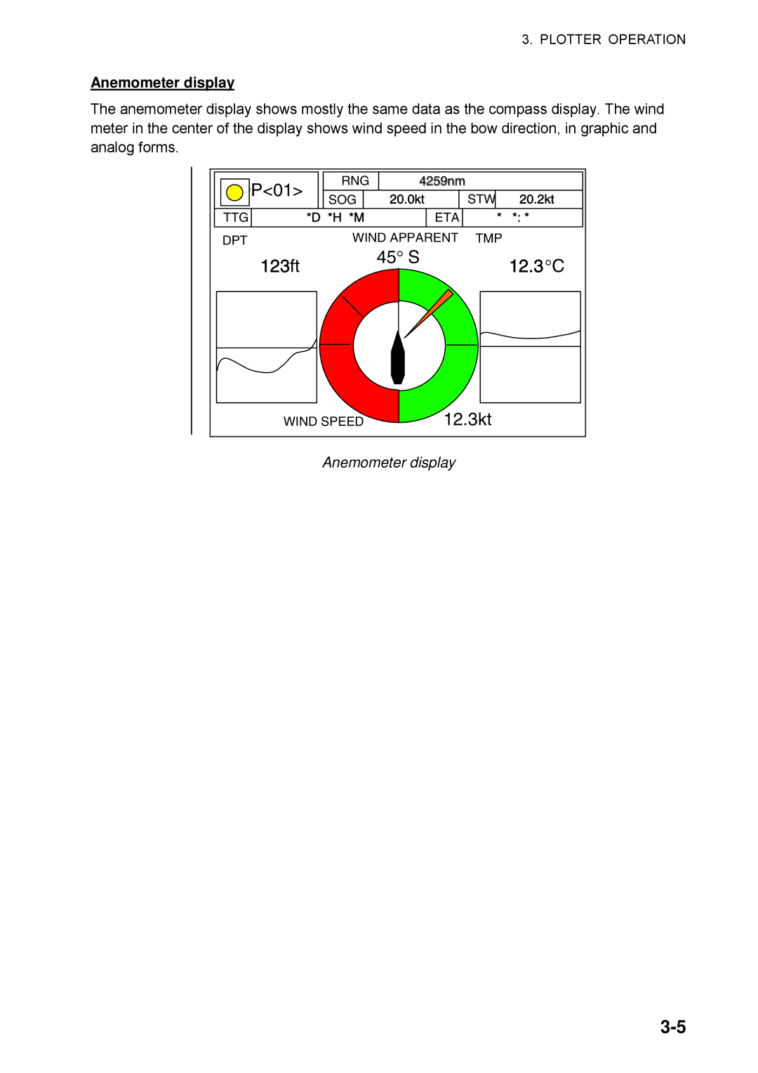 Furuno 1734C manual 123 ft, 12.3 C, Anemometer display 