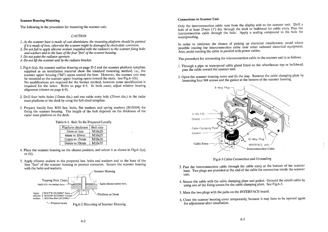 Furuno 1750 manual 