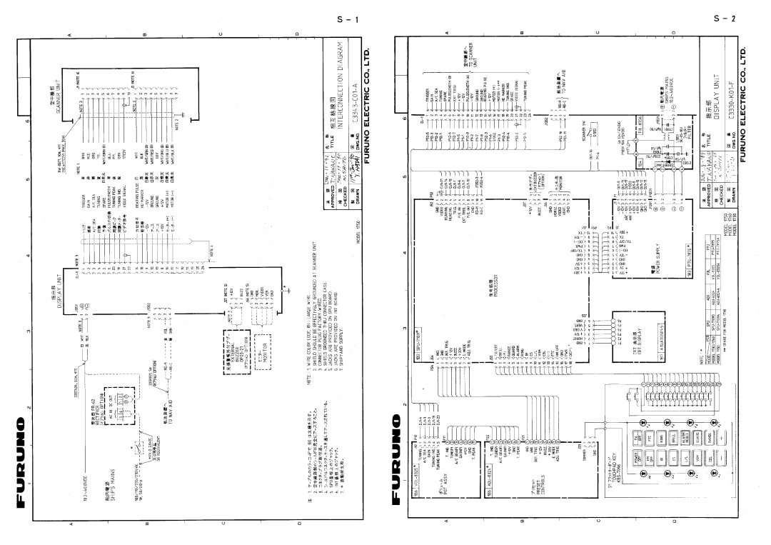 Furuno 1750 manual 