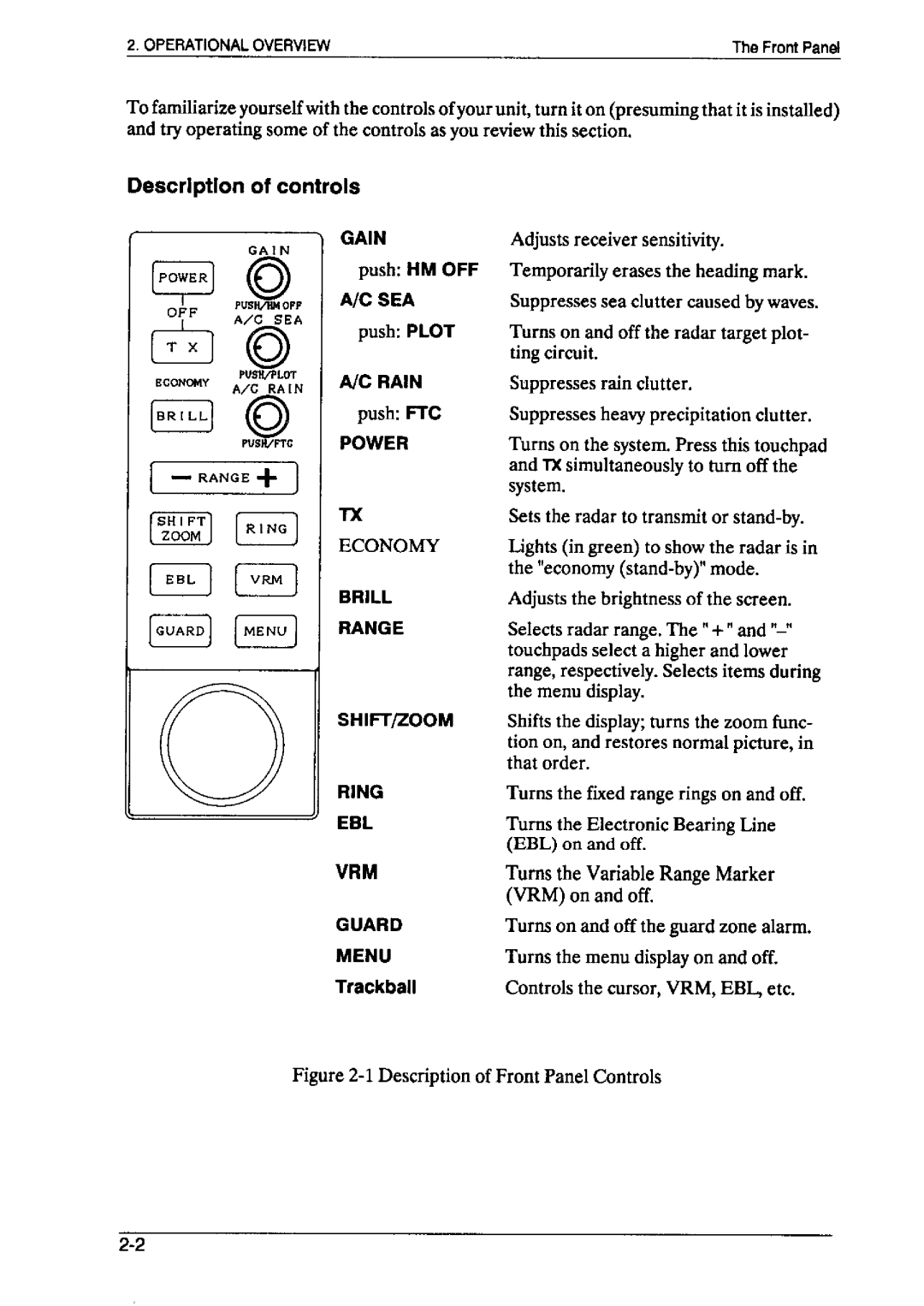 Furuno 1751 manual 