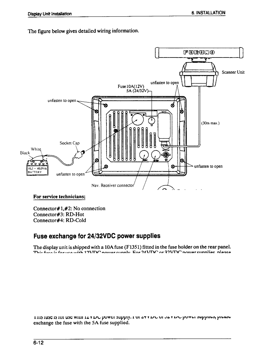 Furuno 1751 manual 