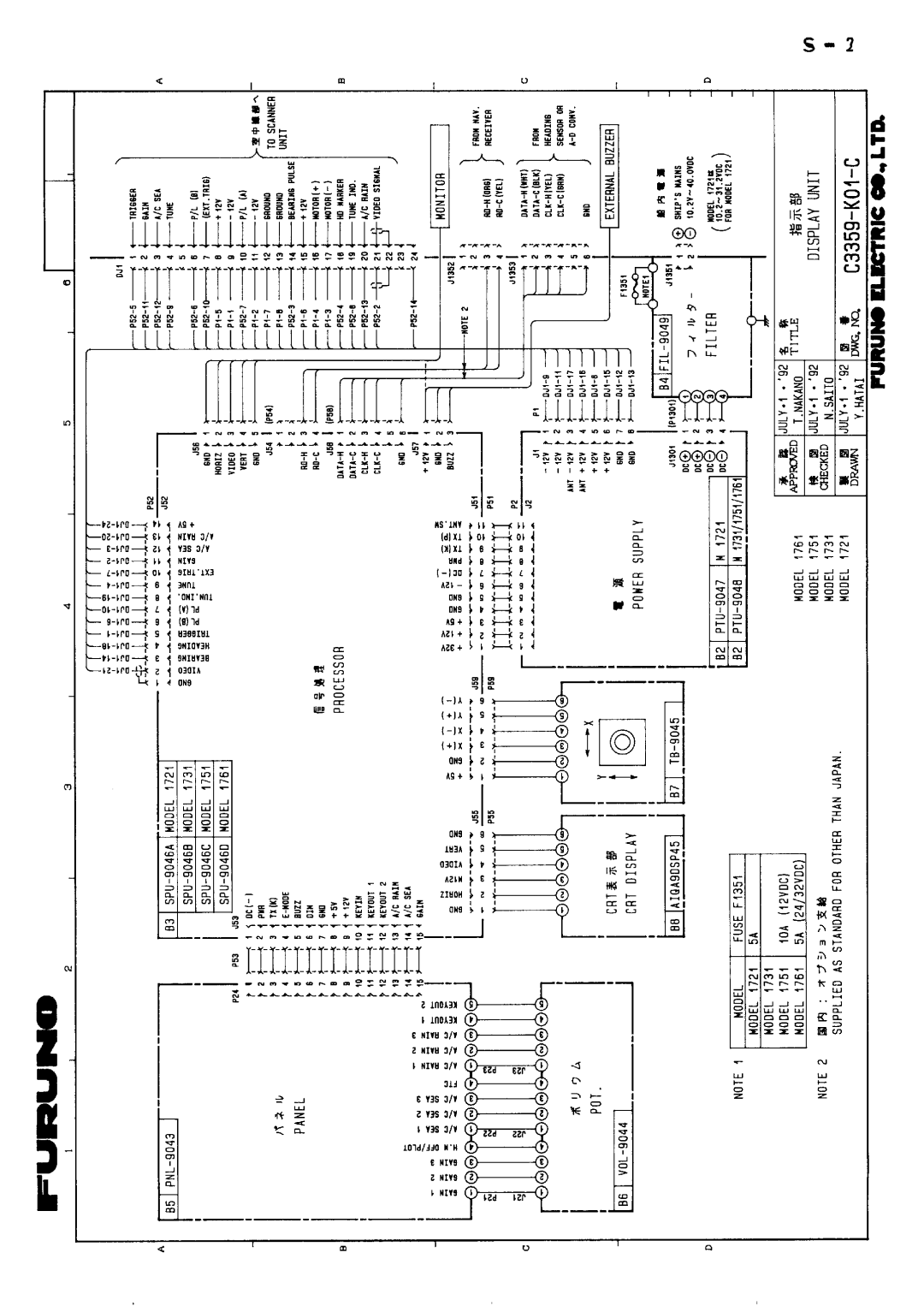 Furuno 1751 manual 