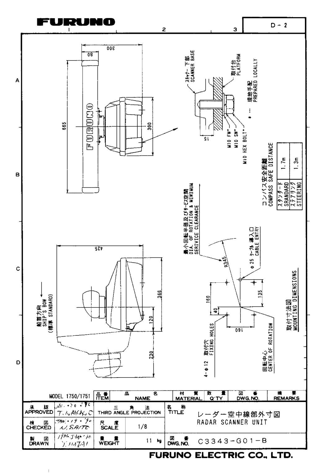 Furuno 1751 manual 