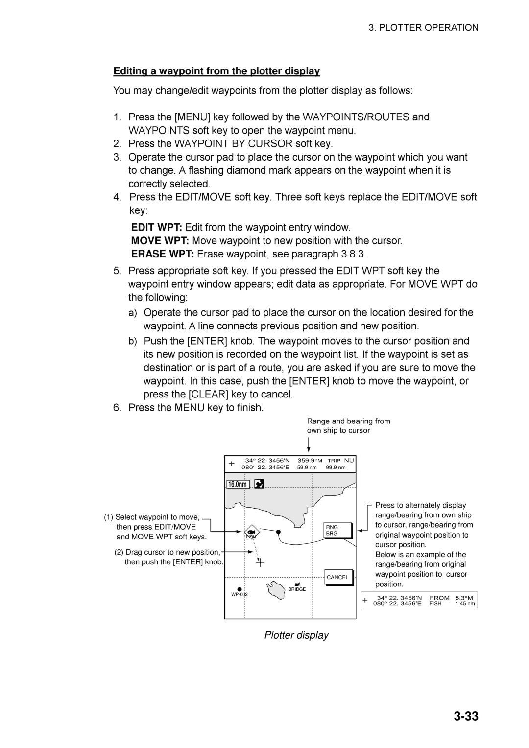 Furuno 1753C, 1742, 1733C, 1752, 1723C, 1762C, 1732, 1722C, 1763C Editing a waypoint from the plotter display, Plotter display 