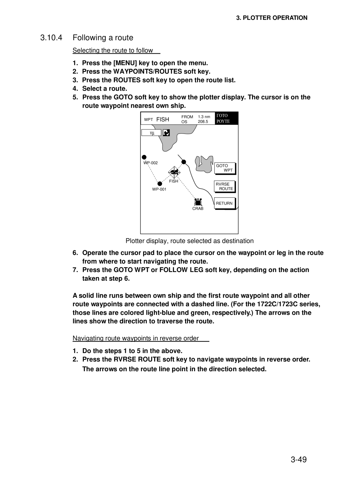 Furuno 1732, 1753C, 1742 Following a route, Selecting the route to follow, Plotter display, route selected as destination 