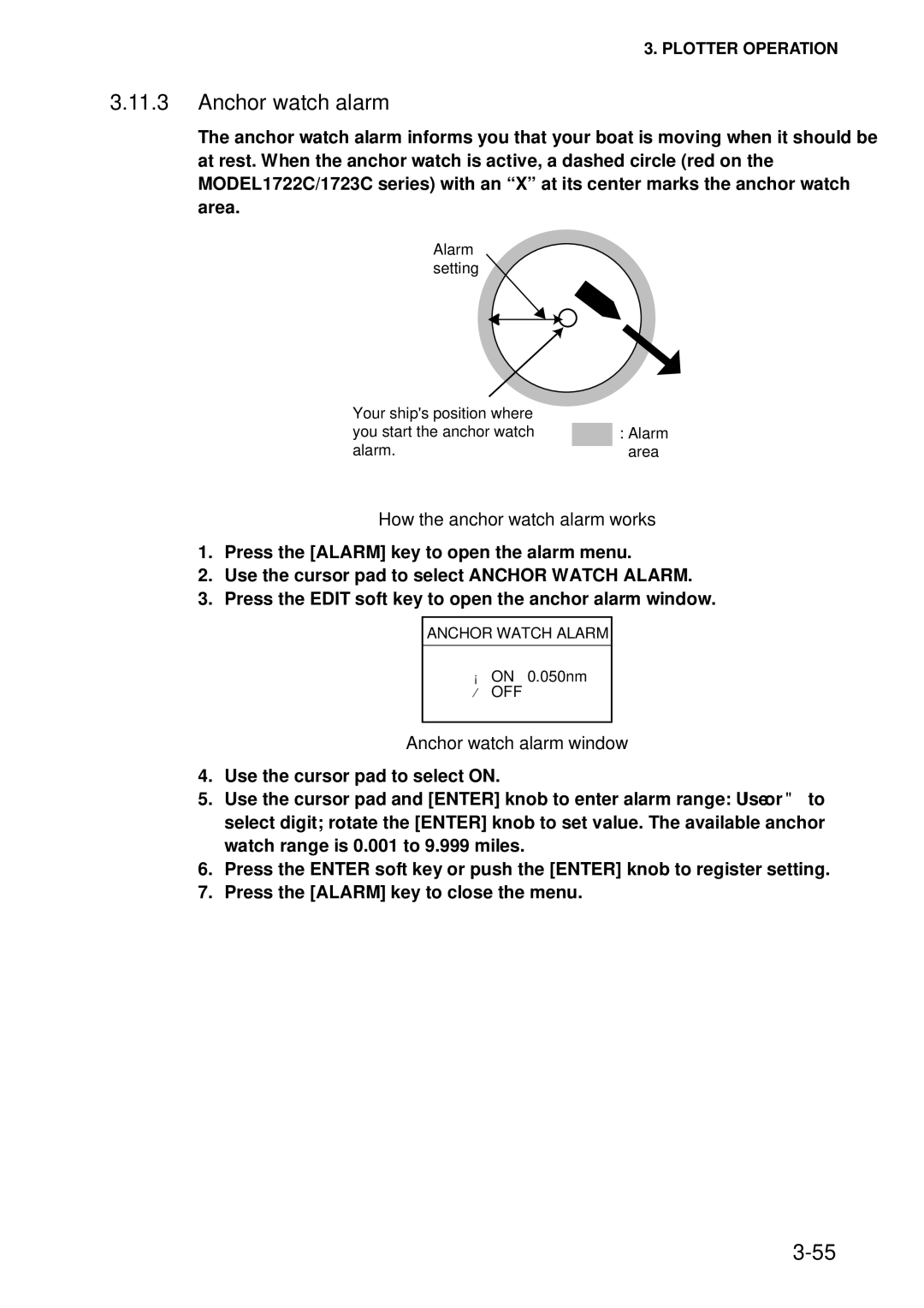 Furuno 1742C, 1753C, 1733C, 1752, 1723C, 1762C, 1732, 1722C How the anchor watch alarm works, Anchor watch alarm window 