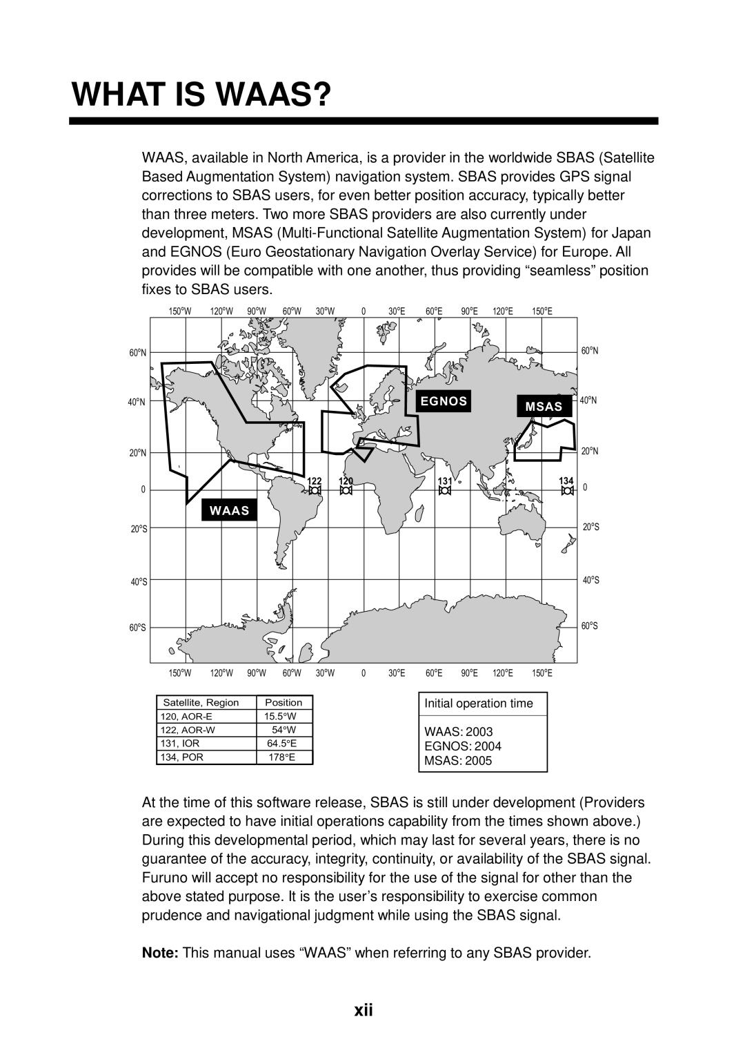 Furuno 1753C, 1733C, 1723C, 1762C, 1722C, 1763C, 1732C, 1752C, 1742C manual What is WAAS?, Xii 