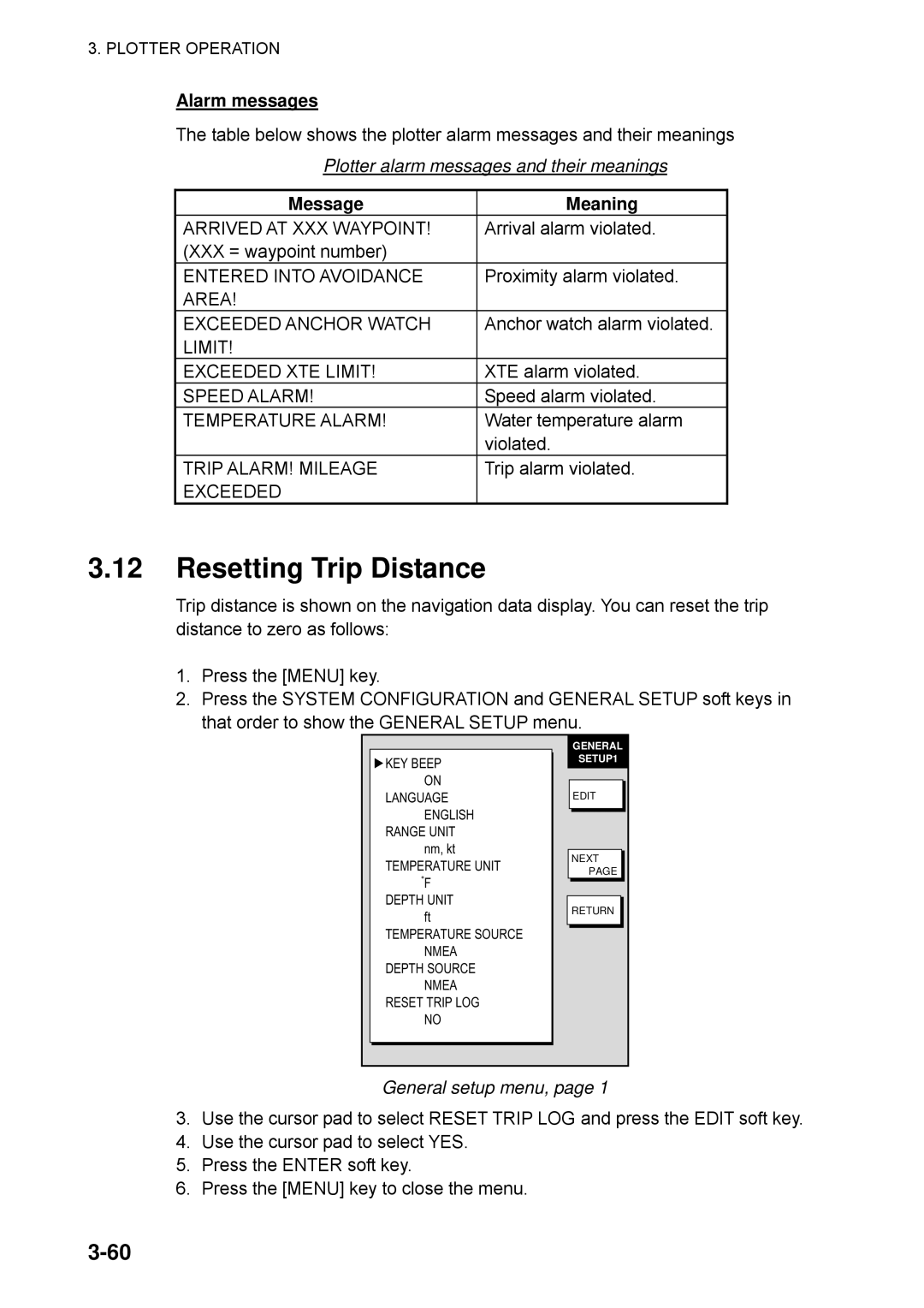 Furuno 1723C, 1753C Resetting Trip Distance, Alarm messages, Plotter alarm messages and their meanings, Message Meaning 