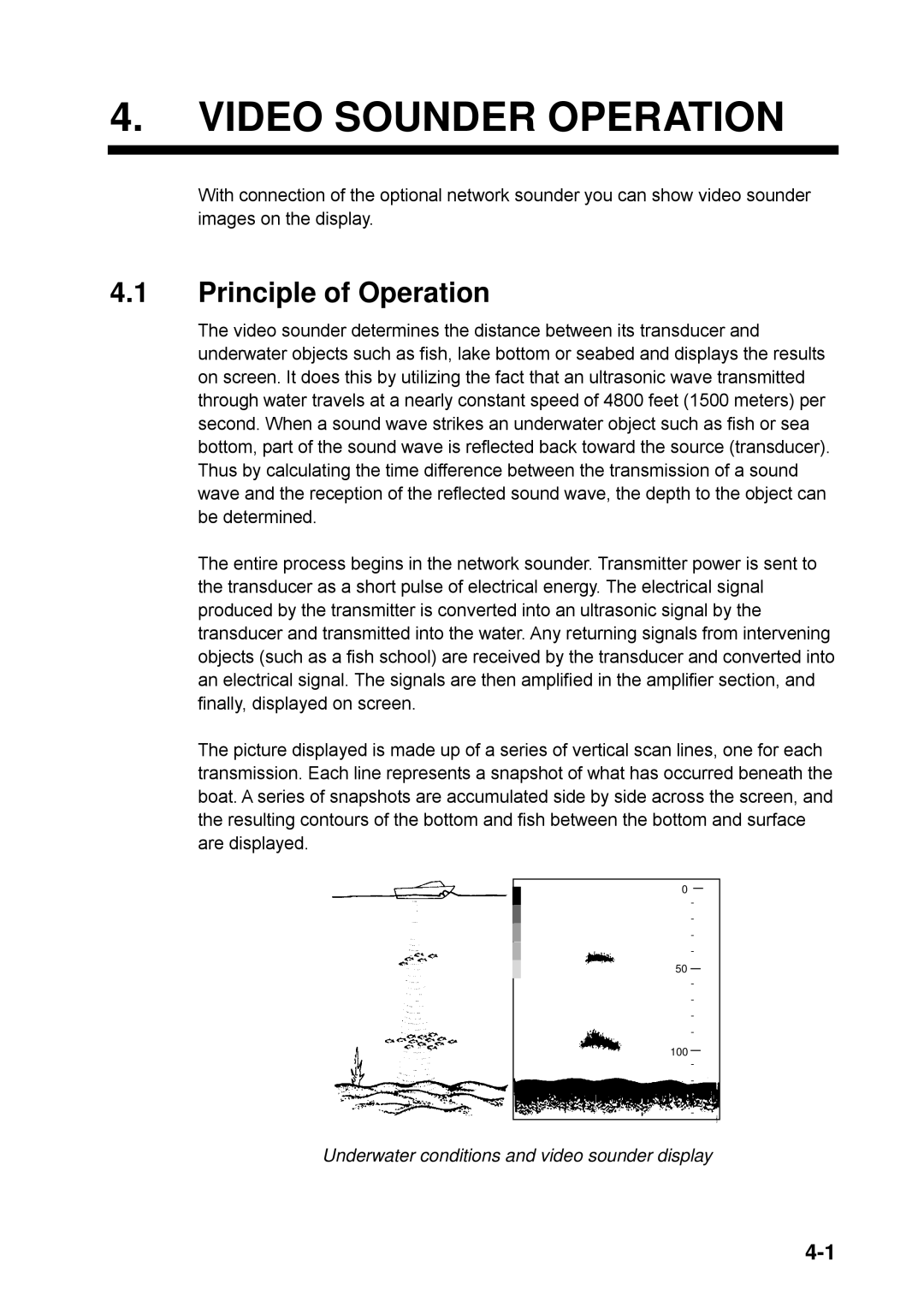 Furuno 1732, 1753C, 1742, 1733C, 1752, 1723C, 1762, 1722 Principle of Operation, Underwater conditions and video sounder display 