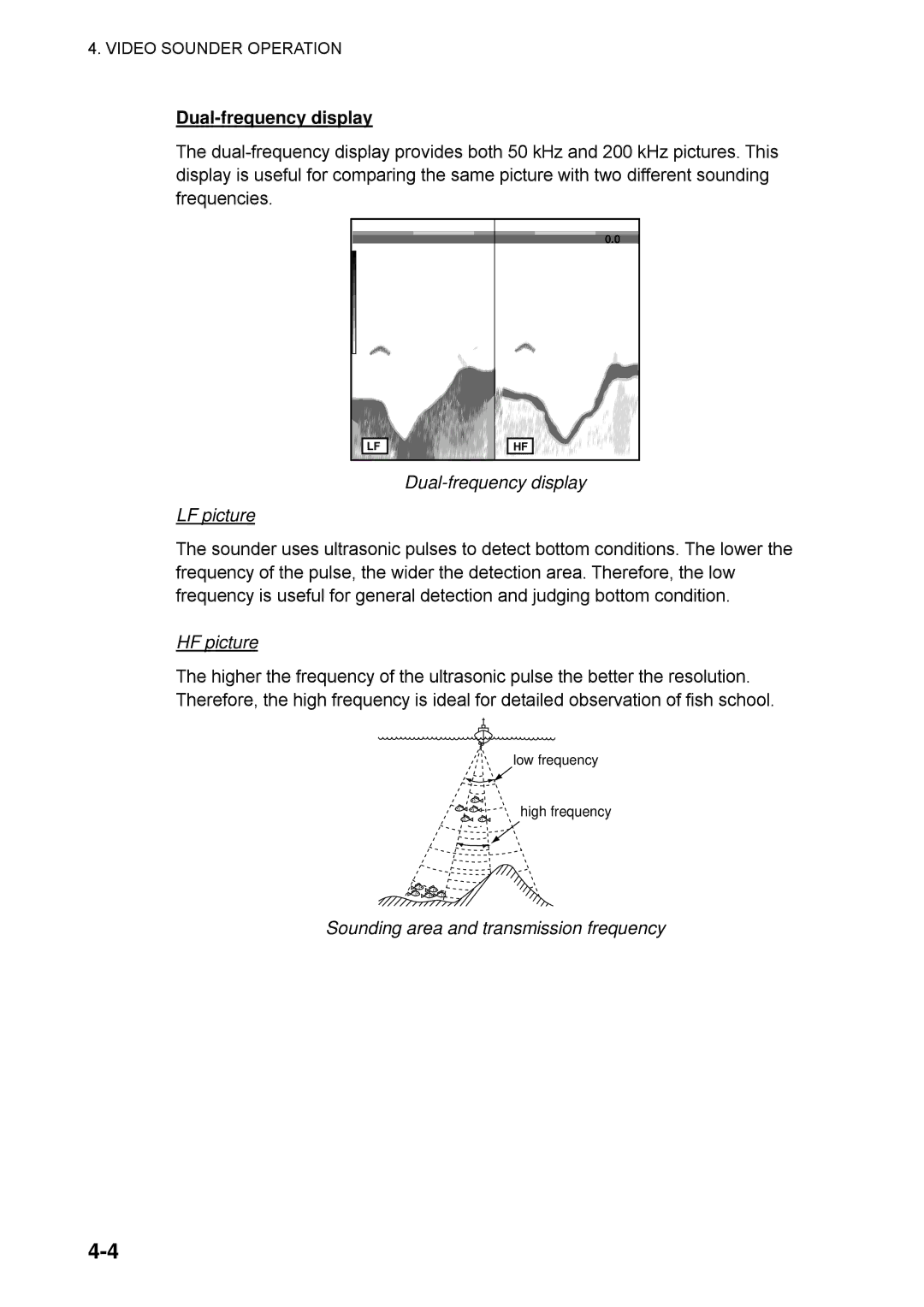Furuno 1722, 1753C, 1742, 1733C Dual-frequency display LF picture, HF picture, Sounding area and transmission frequency 