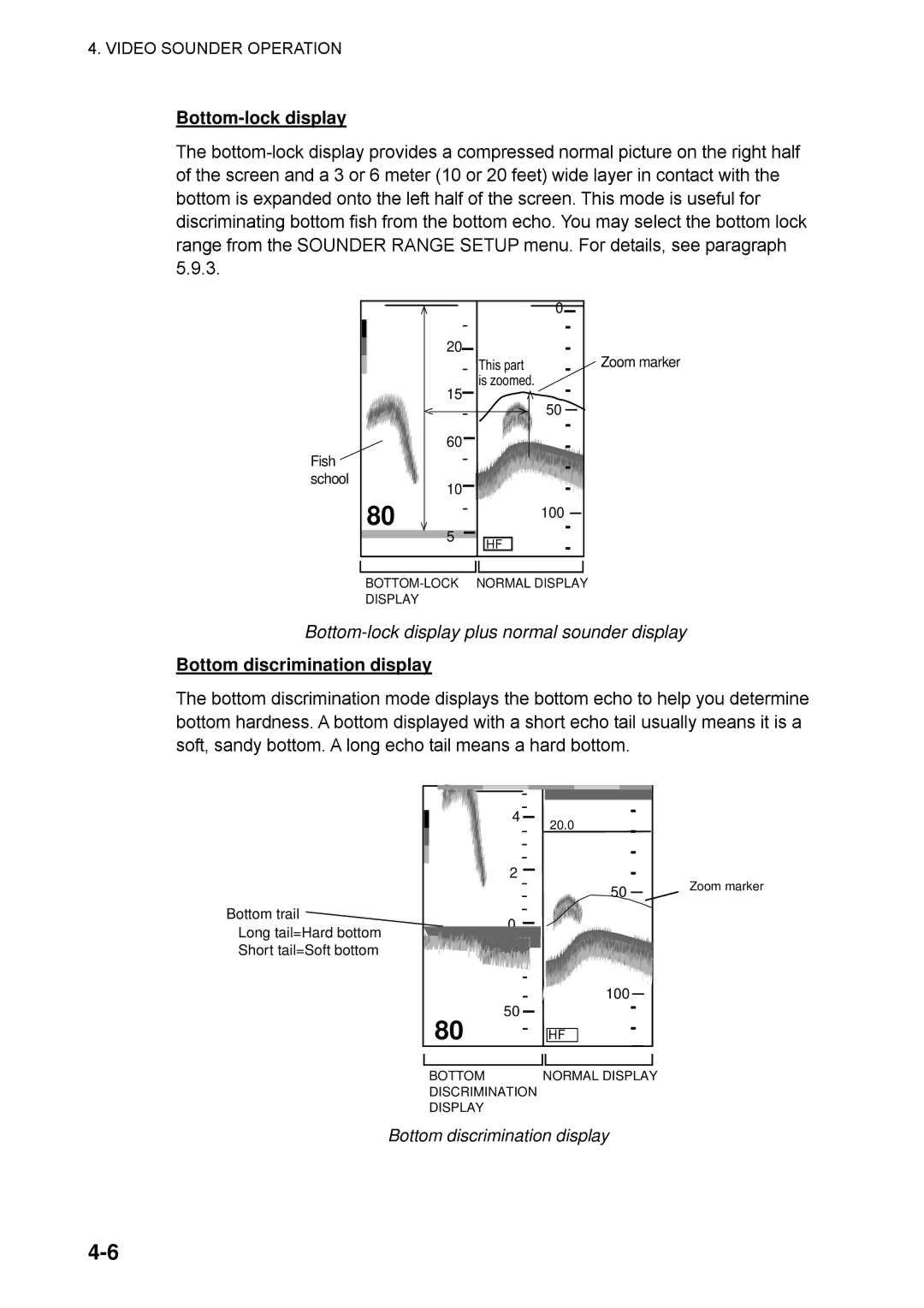 Furuno 1752C, 1753C, 1742, 1733C, 1723C Bottom-lock display plus normal sounder display, Bottom discrimination display 