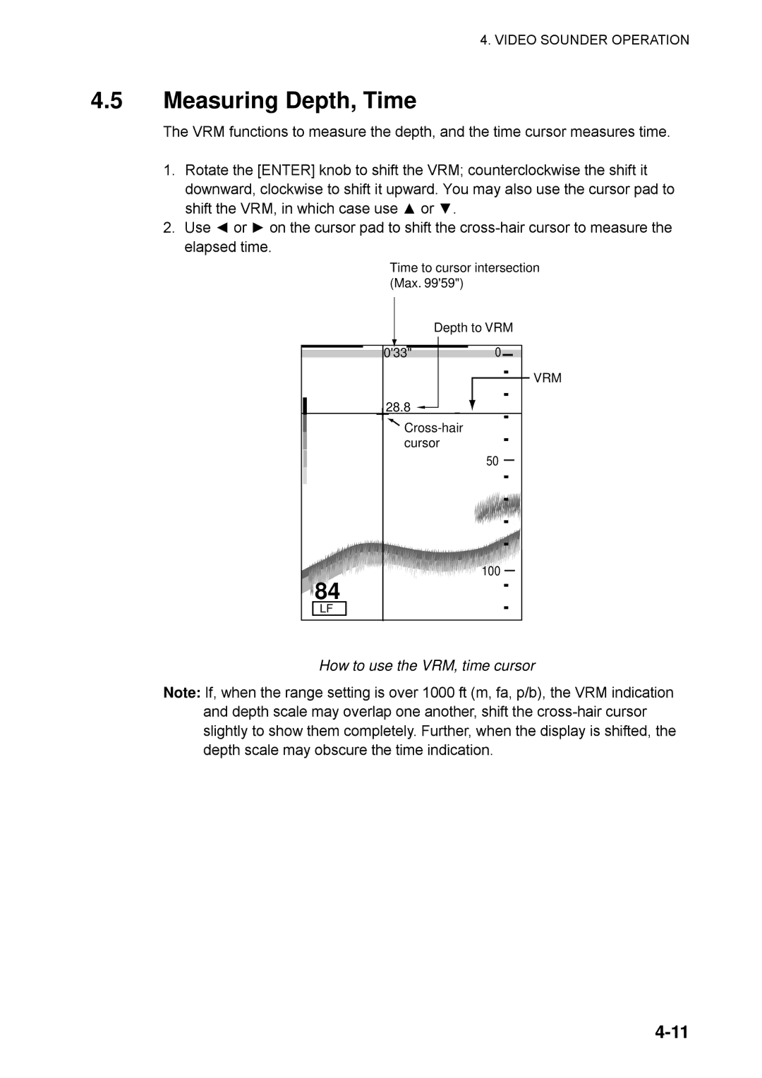 Furuno 1752, 1753C, 1742, 1733C, 1723C, 1762C, 1722C, 1763C, 1732C Measuring Depth, Time, How to use the VRM, time cursor 