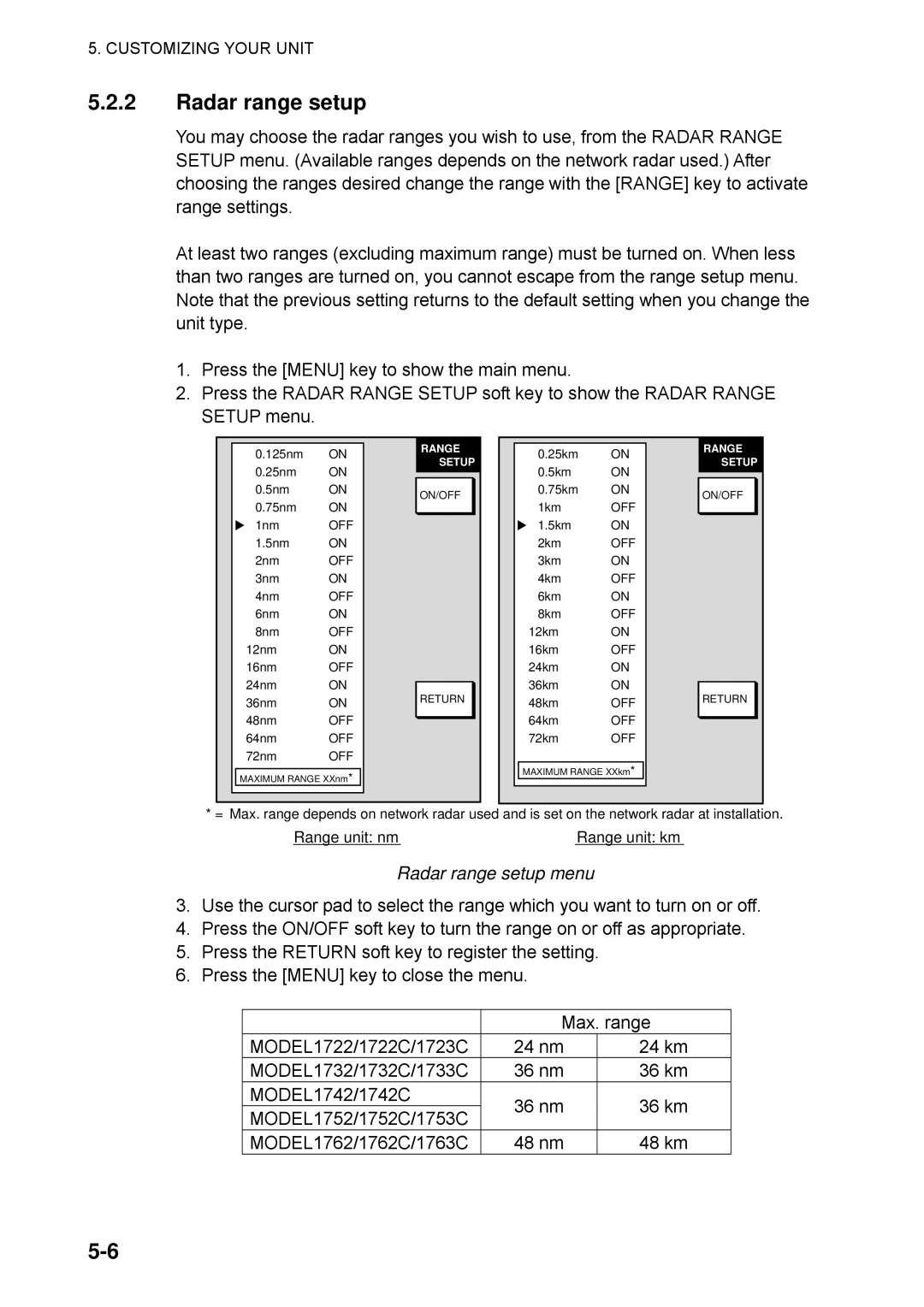 Furuno 1753C, 1733C, 1723C, 1762C, 1722C, 1763C, 1732C, 1752C, 1742C manual Radar range setup menu 