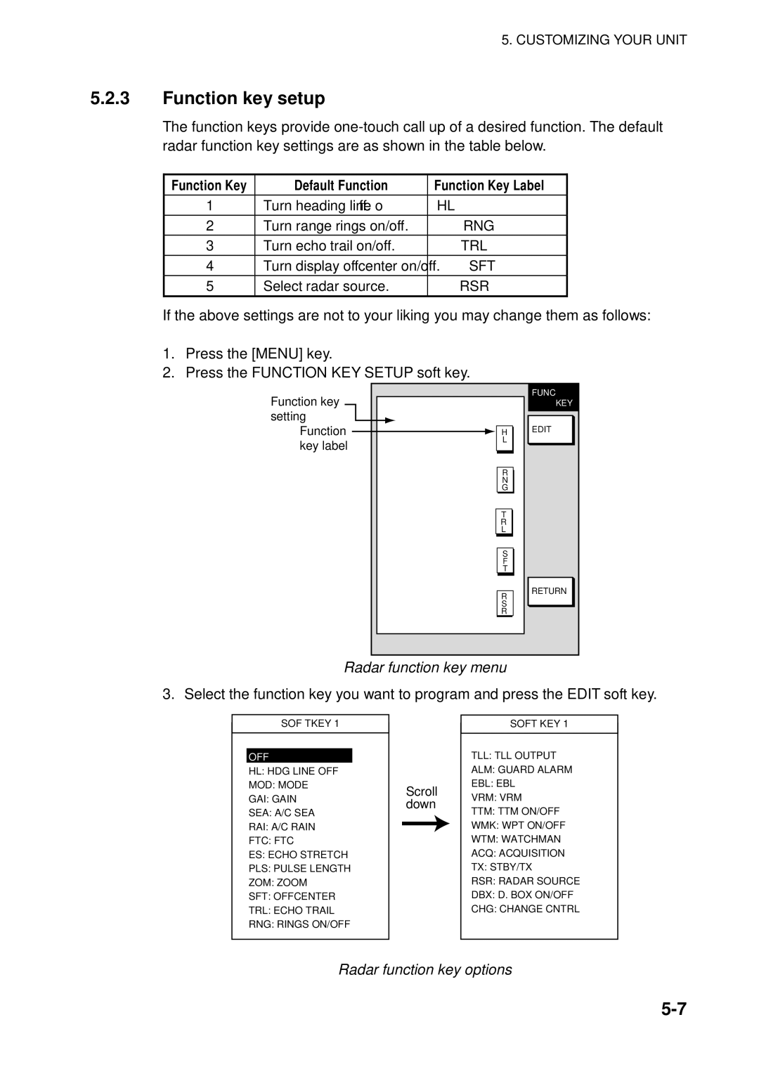 Furuno 1732C Function key setup, Default Function Function Key Label, Radar function key menu, Radar function key options 