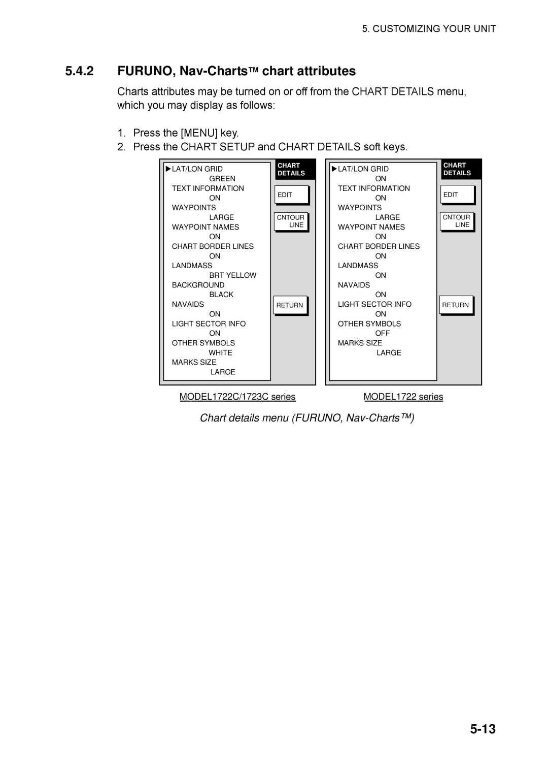 Furuno 1752, 1753C, 1742, 1733C, 1723C, 1762C FURUNO, Nav-Chartschart attributes, Chart details menu FURUNO, Nav-Charts 