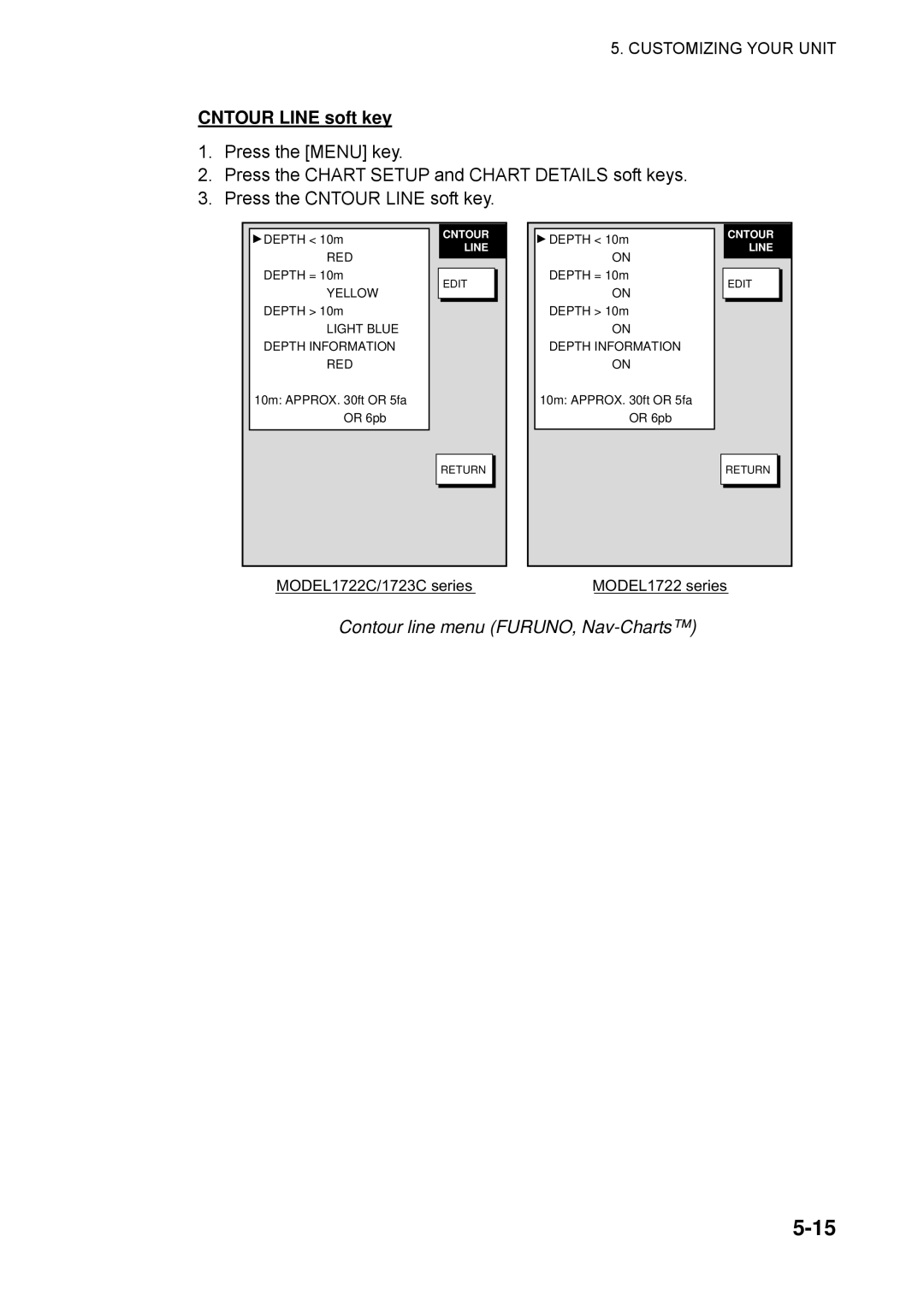 Furuno 1753C, 1742, 1733C, 1752, 1723C, 1762C, 1732, 1722C, 1763C Cntour Line soft key, Contour line menu FURUNO, Nav-Charts 