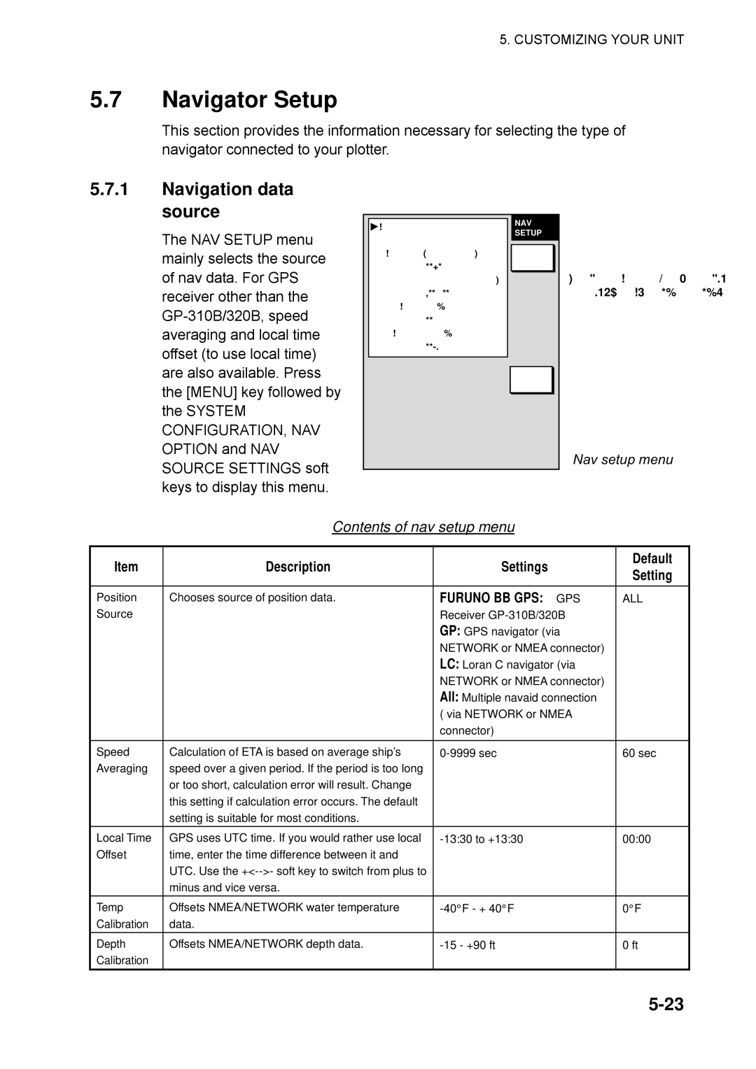 Furuno 1742C, 1753C, 1752 Navigator Setup, Navigation data source, Contents of nav setup menu, Description Settings Default 