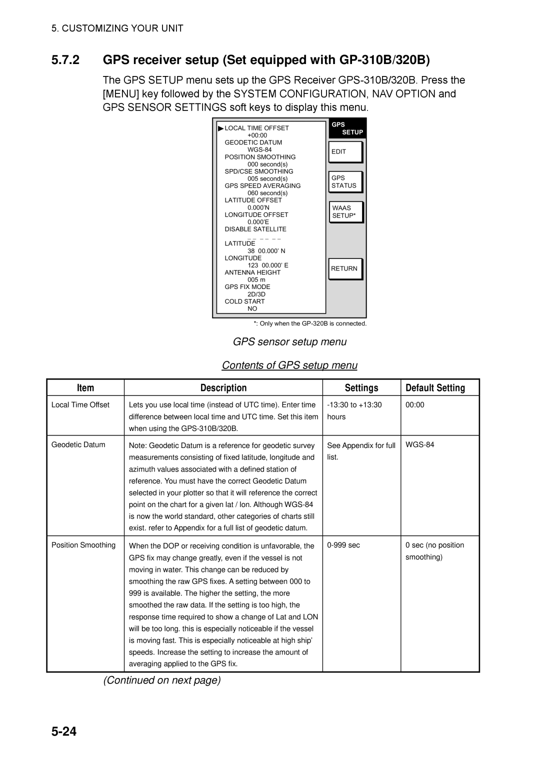 Furuno 1753C, 1742 GPS receiver setup Set equipped with GP-310B/320B, GPS sensor setup menu Contents of GPS setup menu 