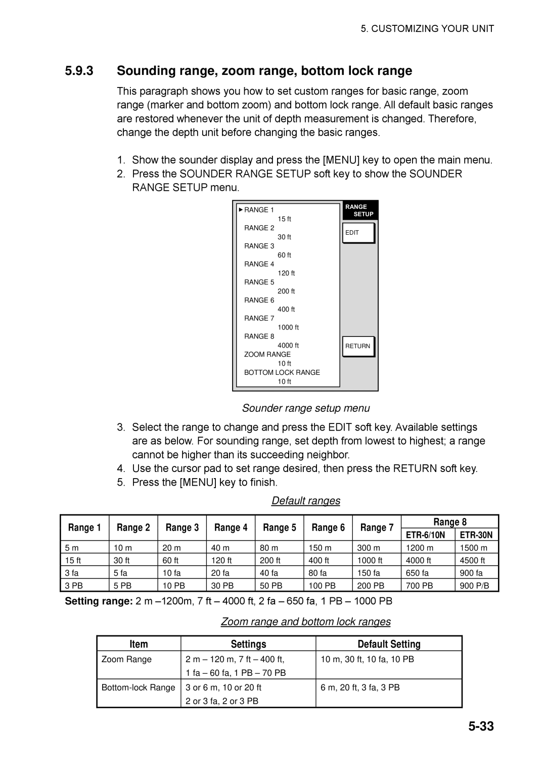 Furuno 1763C, 1753C, 1742 Sounding range, zoom range, bottom lock range, Sounder range setup menu, Default ranges, Range 