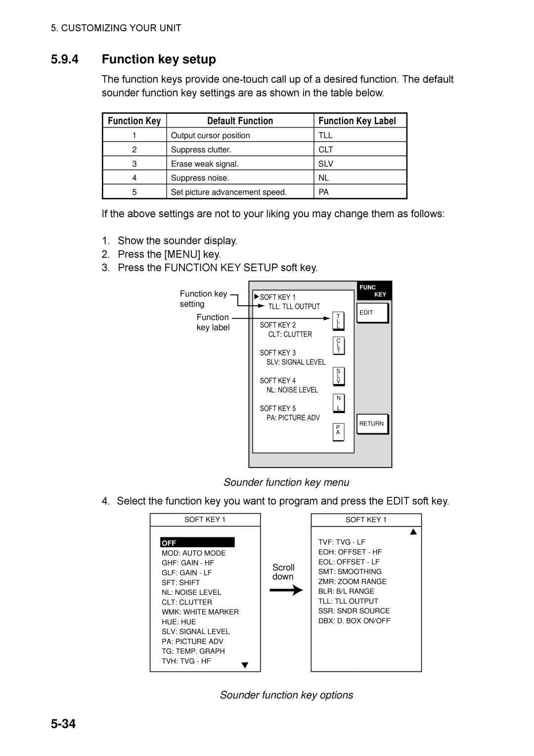 Furuno 1753C, 1742, 1733C, 1752, 1723C, 1762C, 1732, 1722C, 1763C Sounder function key menu, Sounder function key options 