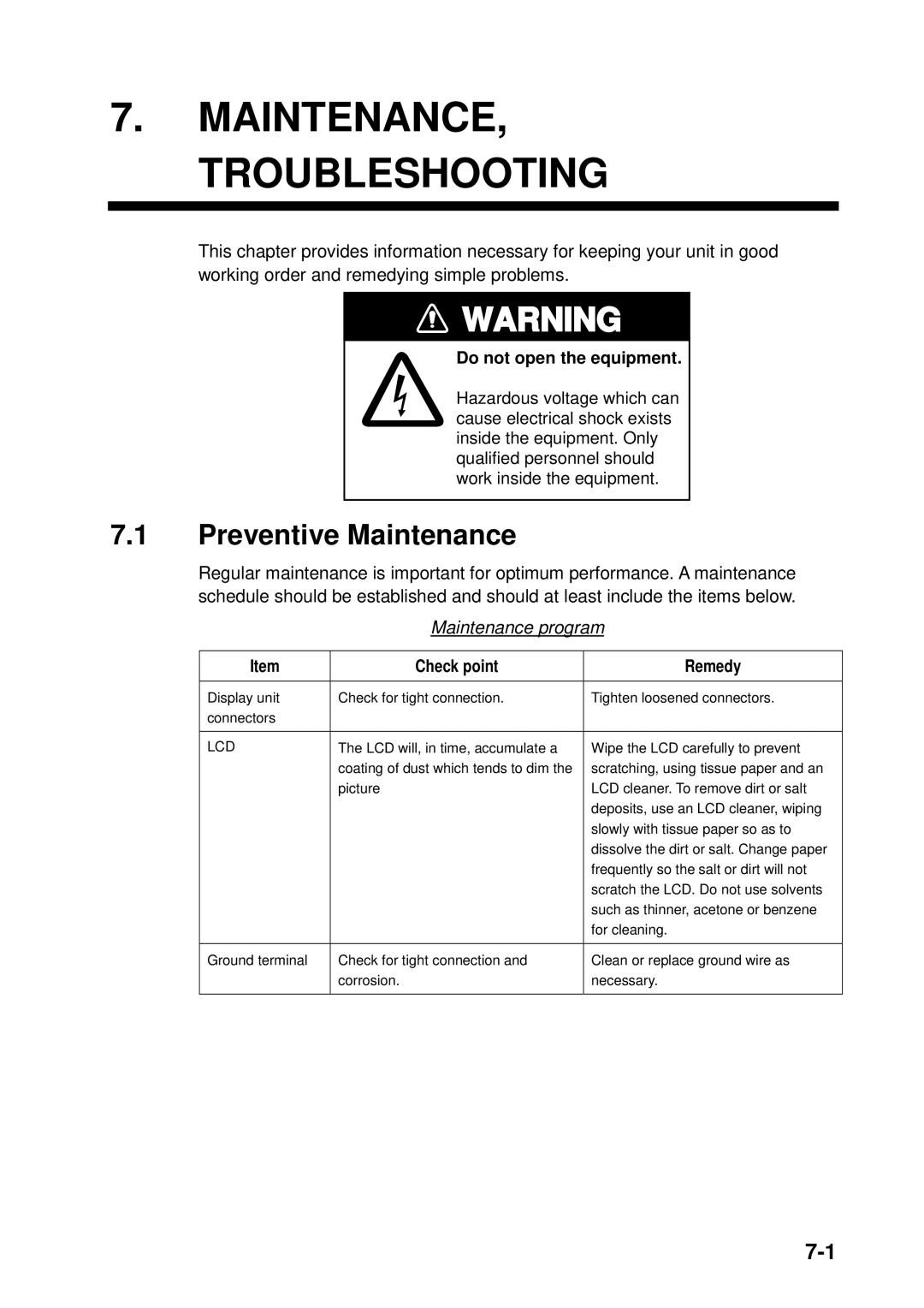 Furuno 1763C, 1753C, 1742, 1733C, 1752, 1723C, 1762C, 1732 Preventive Maintenance, Maintenance program, Check point Remedy 