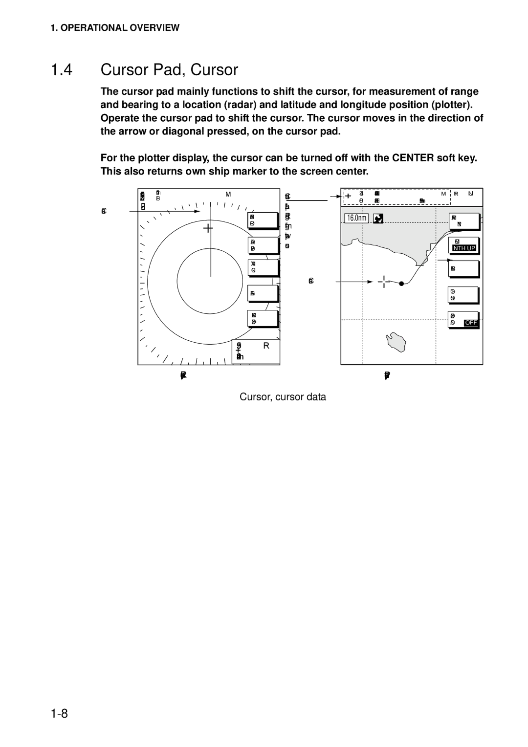 Furuno 1722C, 1753C, 1733C, 1723C, 1762C, 1763C, 1732C, 1752C, 1742C manual Cursor Pad, Cursor, Cursor, cursor data 