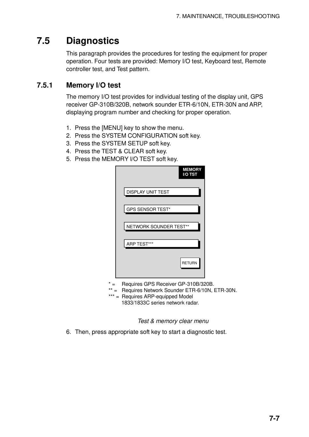 Furuno 1742, 1753C, 1733C, 1752, 1723C, 1762C, 1722C, 1763C, 1732C Diagnostics, Memory I/O test, Test & memory clear menu 