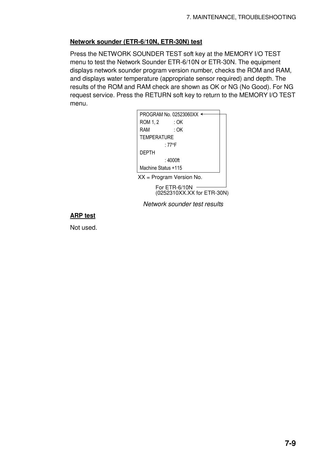 Furuno 1752, 1753C, 1742, 1733C, 1723C, 1762 Network sounder ETR-6/10N, ETR-30N test, Network sounder test results, ARP test 