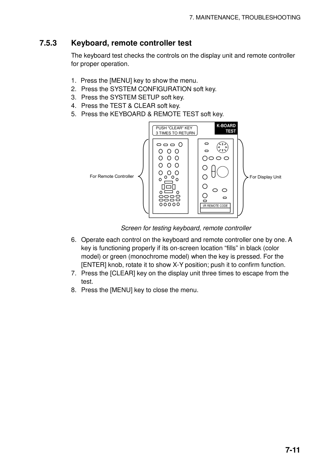 Furuno 1762, 1753C, 1742, 1733C, 1752, 1723C Keyboard, remote controller test, Screen for testing keyboard, remote controller 