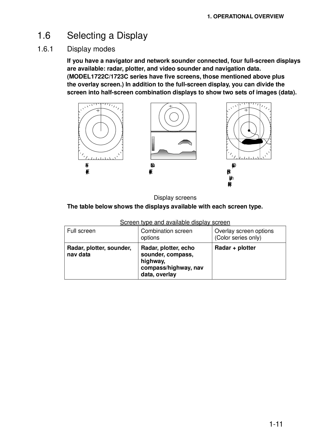 Furuno 1732C, 1753C, 1742 Selecting a Display, Display modes, Display screens, Screen type and available display screen 