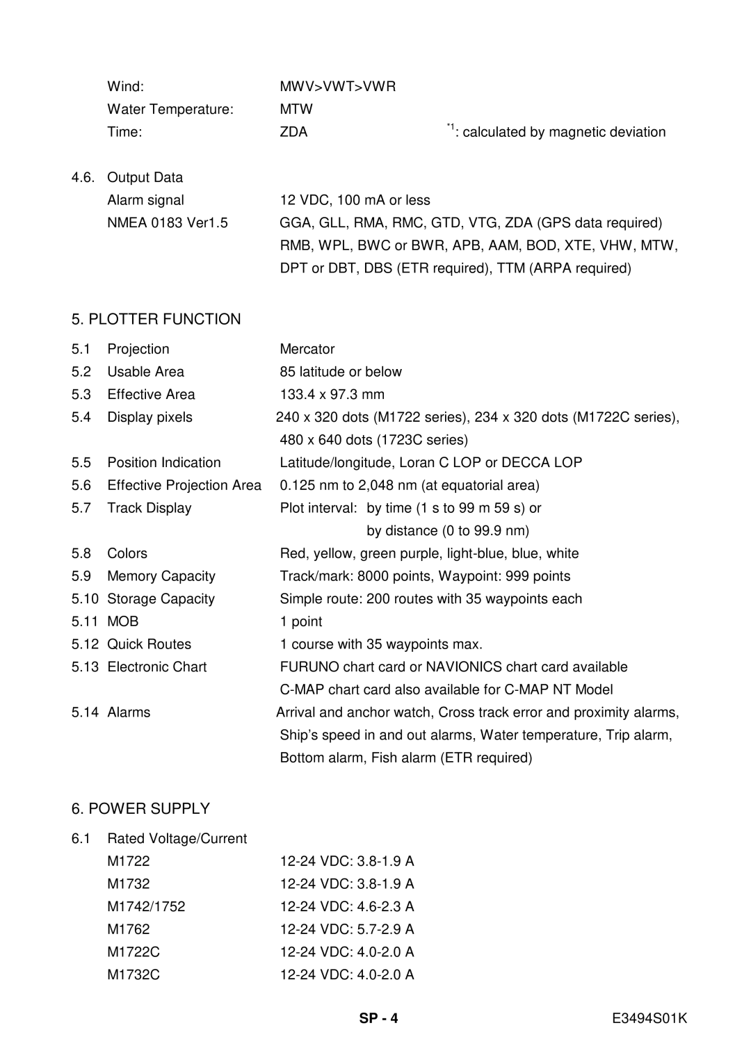 Furuno 1752C, 1753C, 1733C, 1723C, 1762C, 1722C, 1763C, 1732C, 1742C manual Plotter Function 