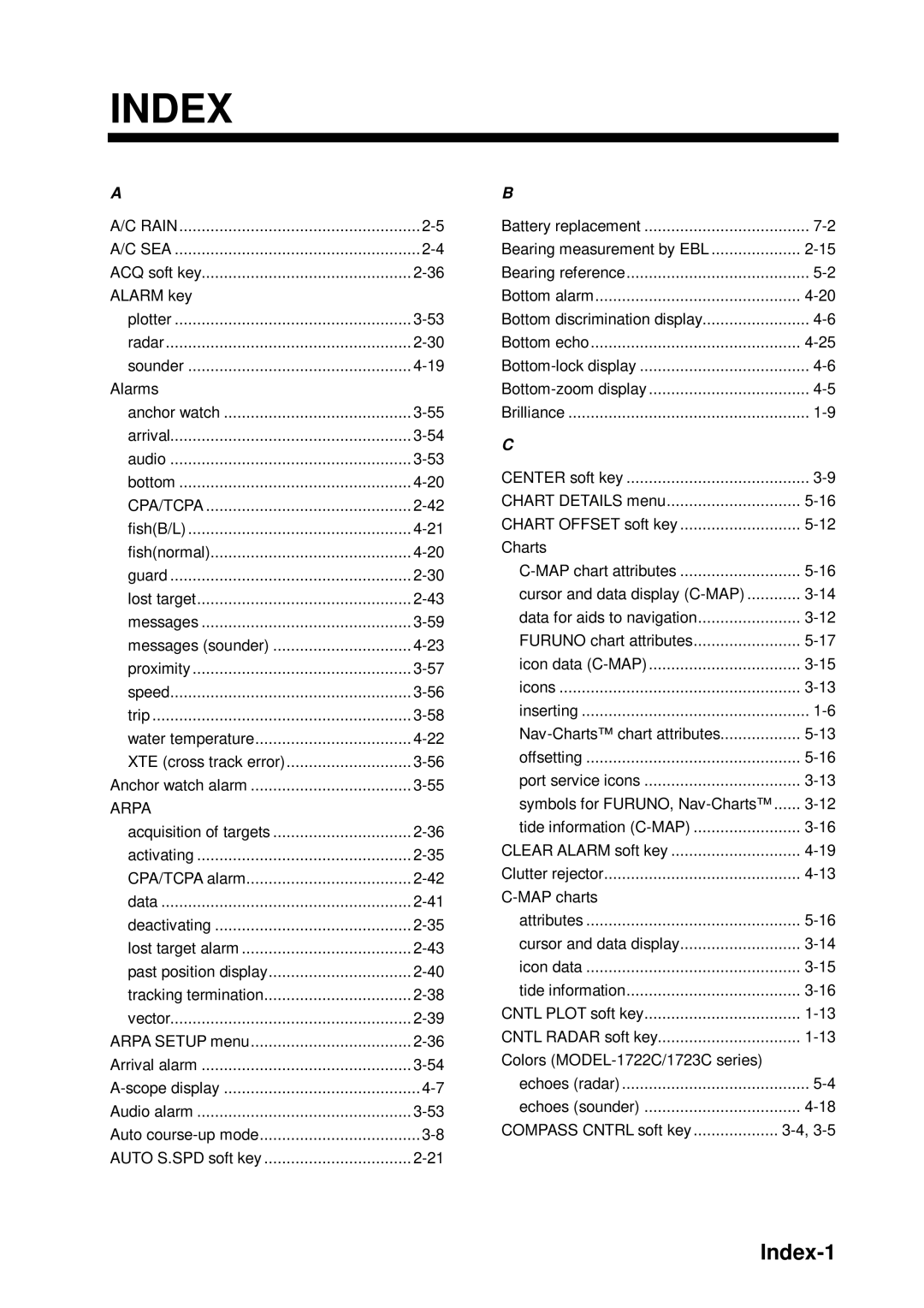 Furuno 1753C, 1733C, 1723C, 1762C, 1722C, 1763C, 1732C, 1752C, 1742C manual Index-1 