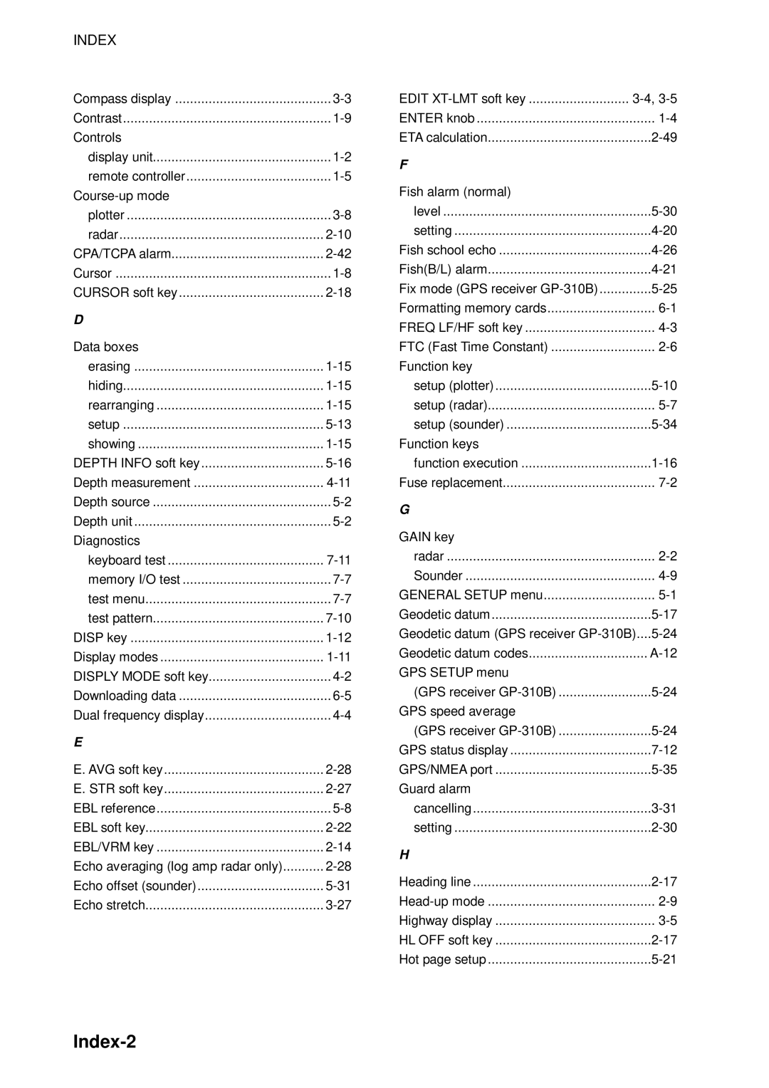 Furuno 1733C, 1753C, 1723C, 1762C, 1722C, 1763C, 1732C, 1752C, 1742C manual Index-2 