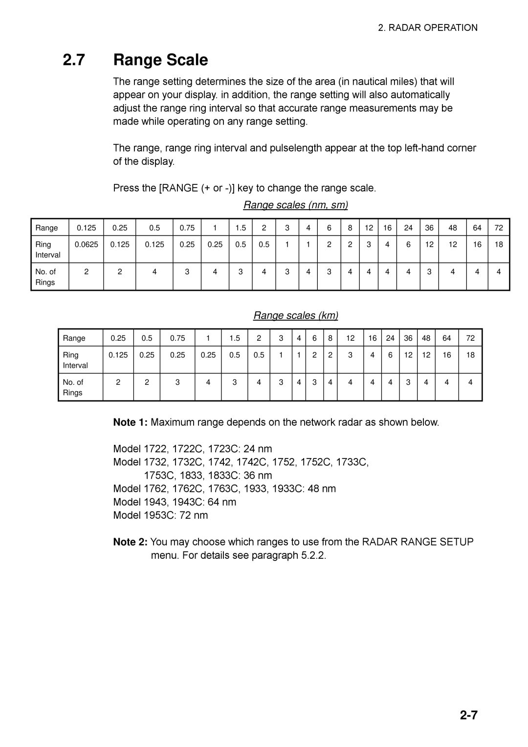 Furuno 1742C, 1753C, 1733C, 1723C, 1762C, 1722C, 1763C, 1732C, 1752C Range Scale, Range scales nm, sm, Range scales km 