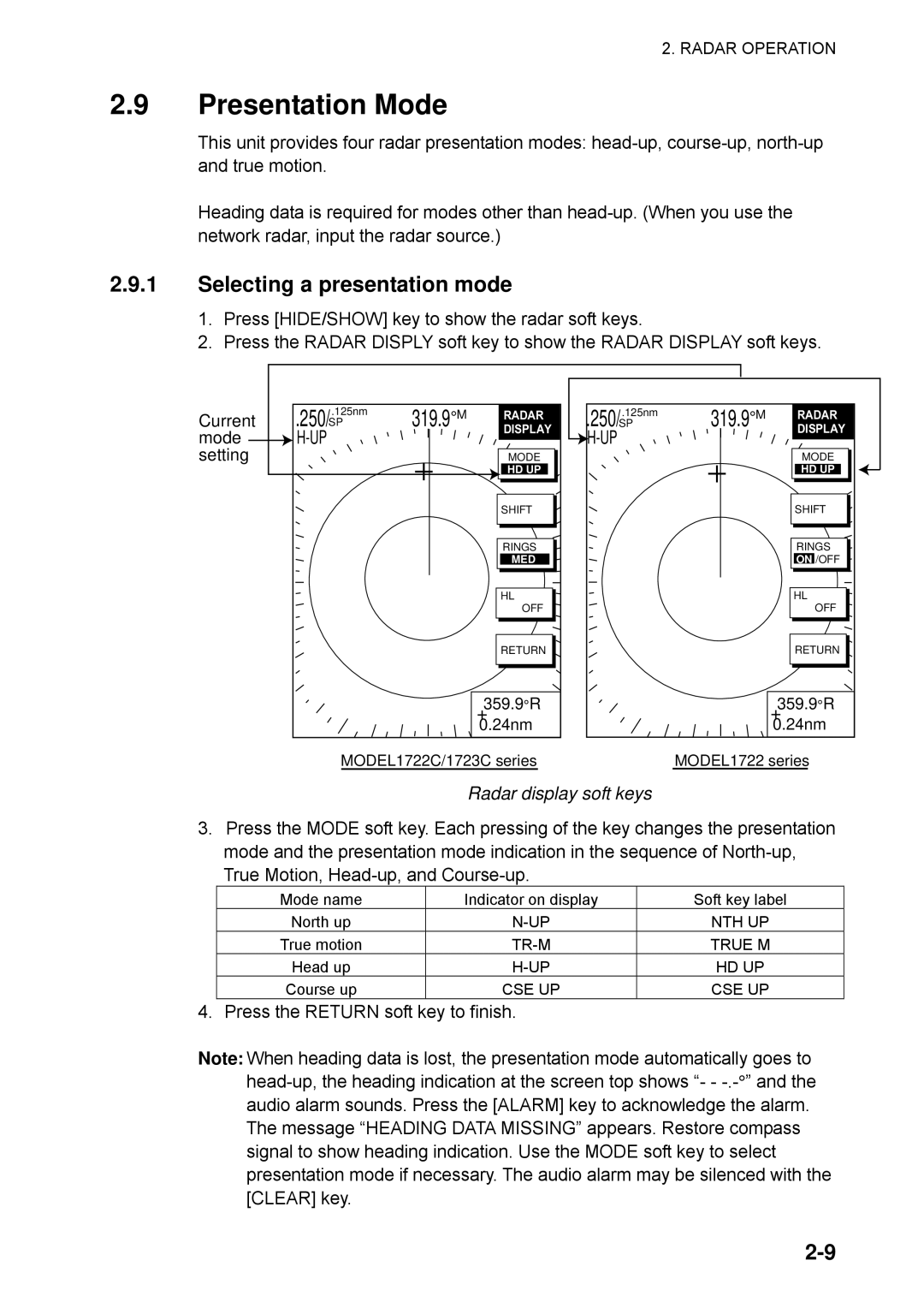 Furuno 1742, 1753C, 1733C, 1752, 1723C, 1762C Presentation Mode, Selecting a presentation mode, Radar display soft keys 