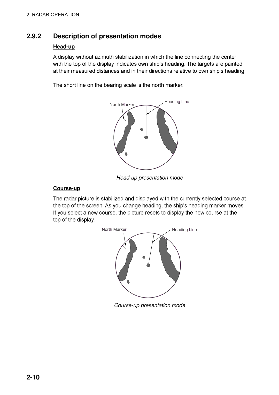 Furuno 1733C, 1753C, 1742 Description of presentation modes, Head-up presentation mode, Course-up presentation mode 