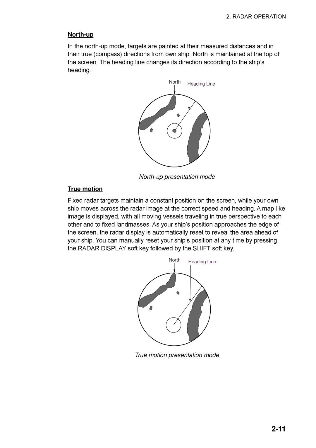 Furuno 1752, 1753C, 1742, 1733C, 1723C, 1762C, 1732, 1722C North-up presentation mode, True motion presentation mode 