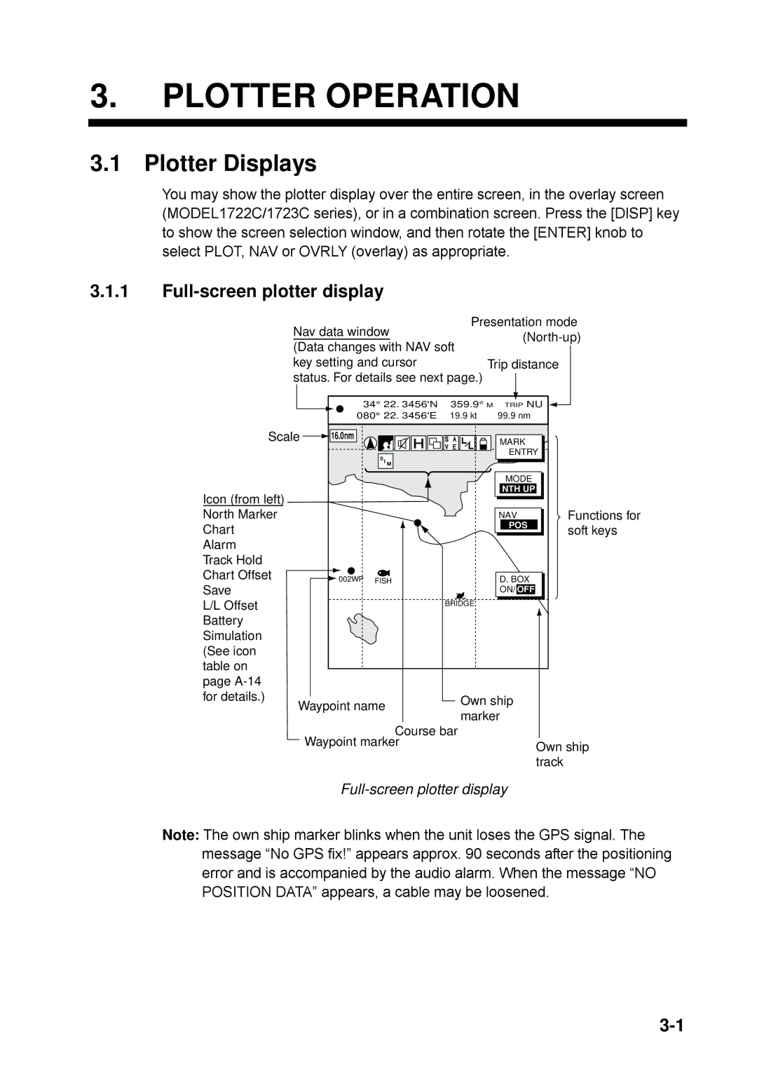 Furuno 1753C, 1733C, 1723C, 1762C, 1722C, 1763C, 1732C, 1752C, 1742C Plotter Displays, Full-screen plotter display 